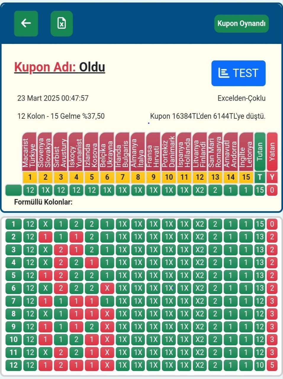 15